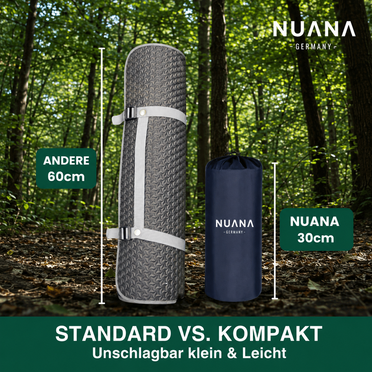 Ultraleichte & kompakte Isomatte - perfekt für unterwegs & Abenteuer